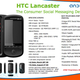 Illustration for article titled AT&T First Android Phone HTC Lancaster Leaked